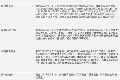 成人免费视频aa,探索成人免费视频AA的无限魅力